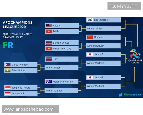 亚眠对阵里昂比赛分析及比分预测建议分享